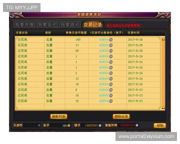 深入了解ag币游的交易机制与盈利模式，提升你的虚拟货币投资水平