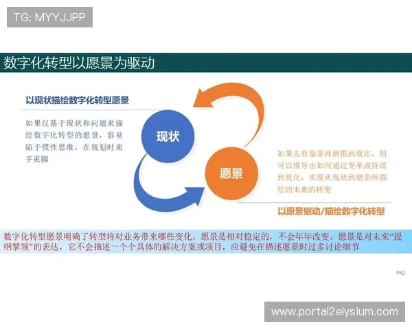 云顶集团旗下赌场的科技应用与数字化转型新趋势