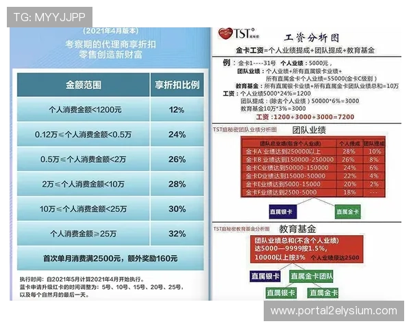 ag真人国际厅国际厅代理返点政策详解及实际应用中的操作技巧 ag真人国际厅国际厅代理返点政策详解及实际应用中的操作技巧