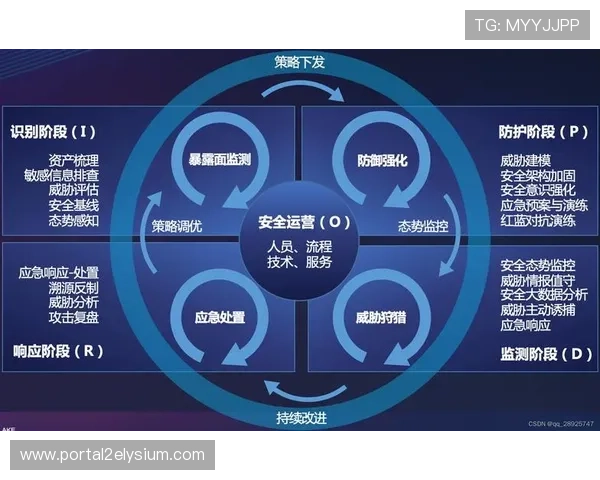 提升K8真人游戏胜率的实用技巧,专家推荐的策略与实战经验分享 提升K8真人游戏胜率的实用技巧,专家推荐的策略与实战经验分享