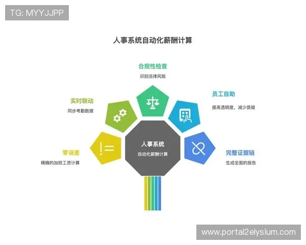 沙巴真人游戏完整版下载的法律合规性与正规平台推荐指南 沙巴真人游戏完整版下载的法律合规性与正规平台推荐指南