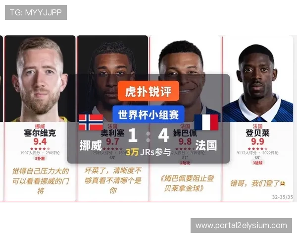 世界杯挪威对阵法国比赛结果预测：拿几分才能确保出线资格的详细解读
